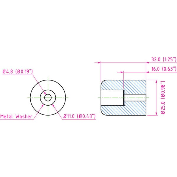 Main product image for 4-Pack Rubber Cabinet Feet 1" Dia. x 1.25" H 260-7515